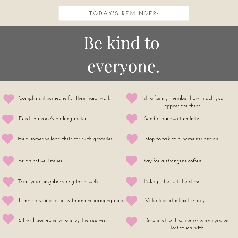 Random Acts of Kindness